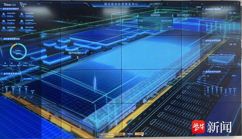 揚州經濟技術開發區 以技術開發為引擎，打造綠色工廠，建設零碳園區