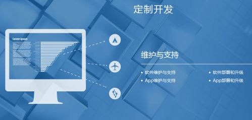 想要做好義烏網(wǎng)站建設(shè)，你需要注意這些
