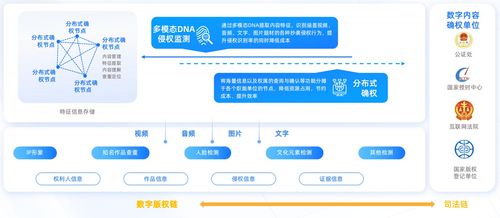 億邦智庫(kù)聯(lián)合螞蟻數(shù)科發(fā)布《數(shù)信共生 數(shù)字科技零售創(chuàng)新應(yīng)用洞察報(bào)告》